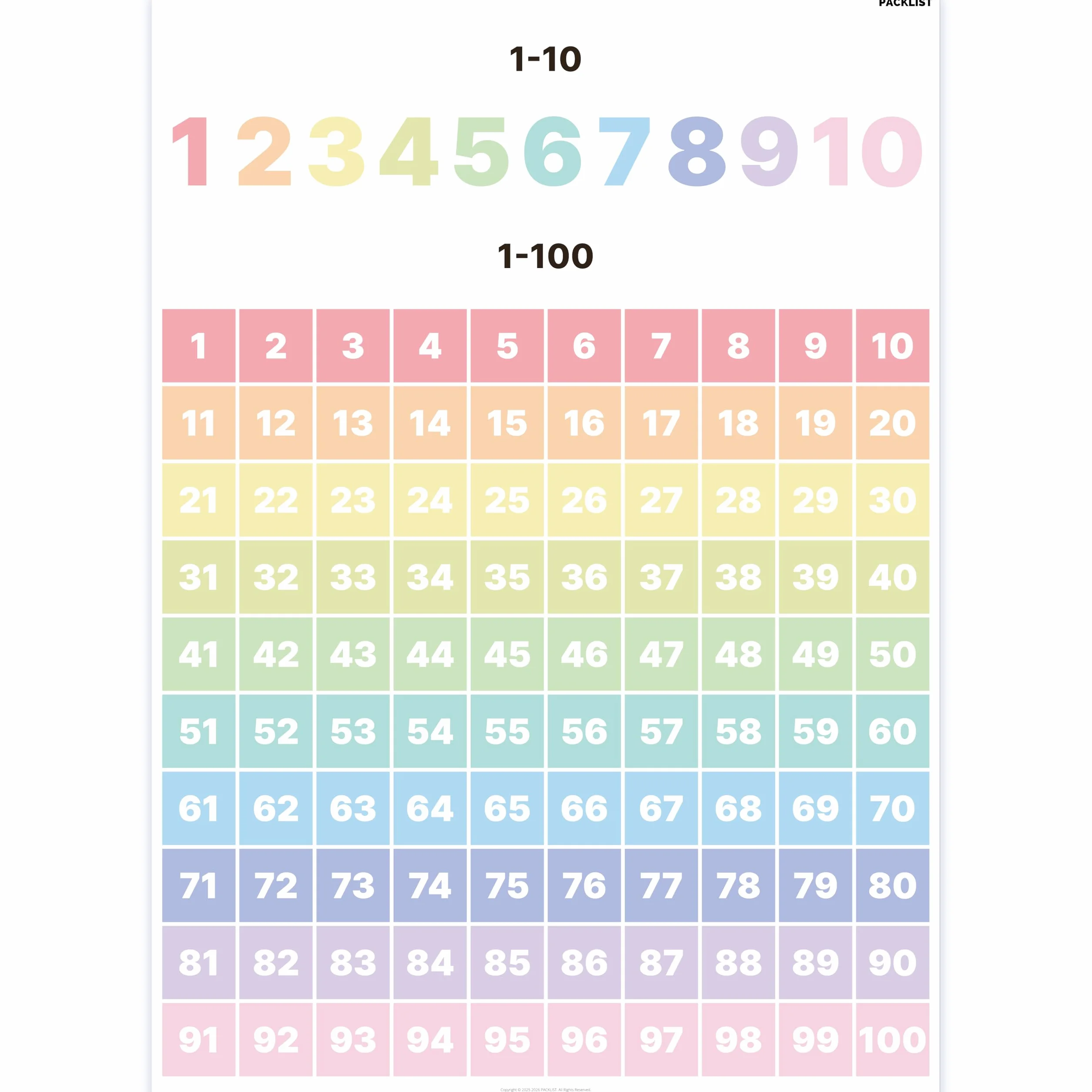 Poster éducatif chiffres 1-100 DIN A1 84x60 cm pour enfants - Décoration murale couleurs vives
