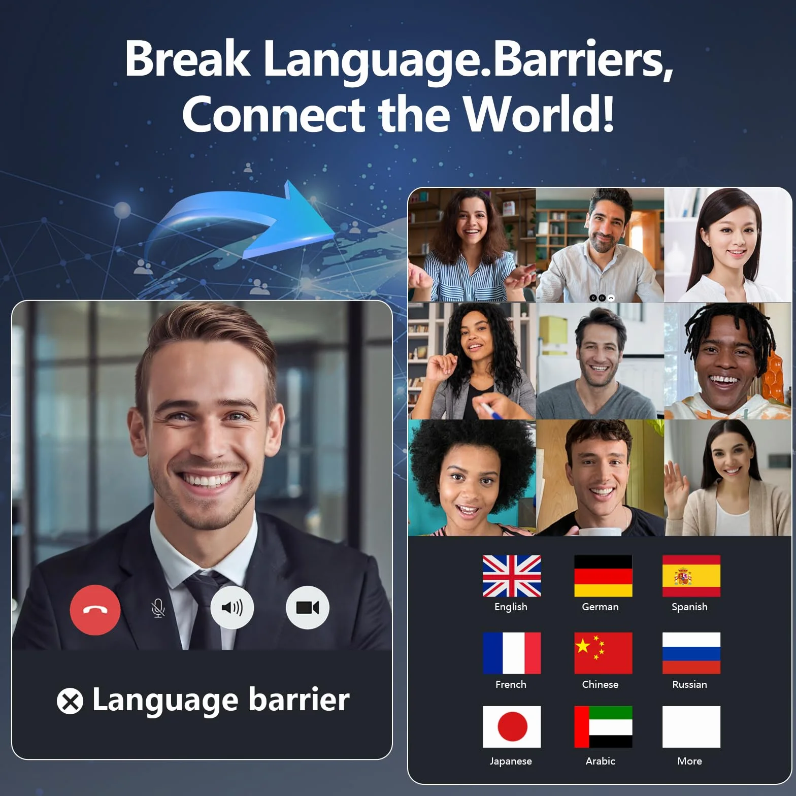 Écouteurs de Traduction IA en Temps réel 3-en-1 Bluetooth avec écran Tactile LCD Compatible 164 Langues