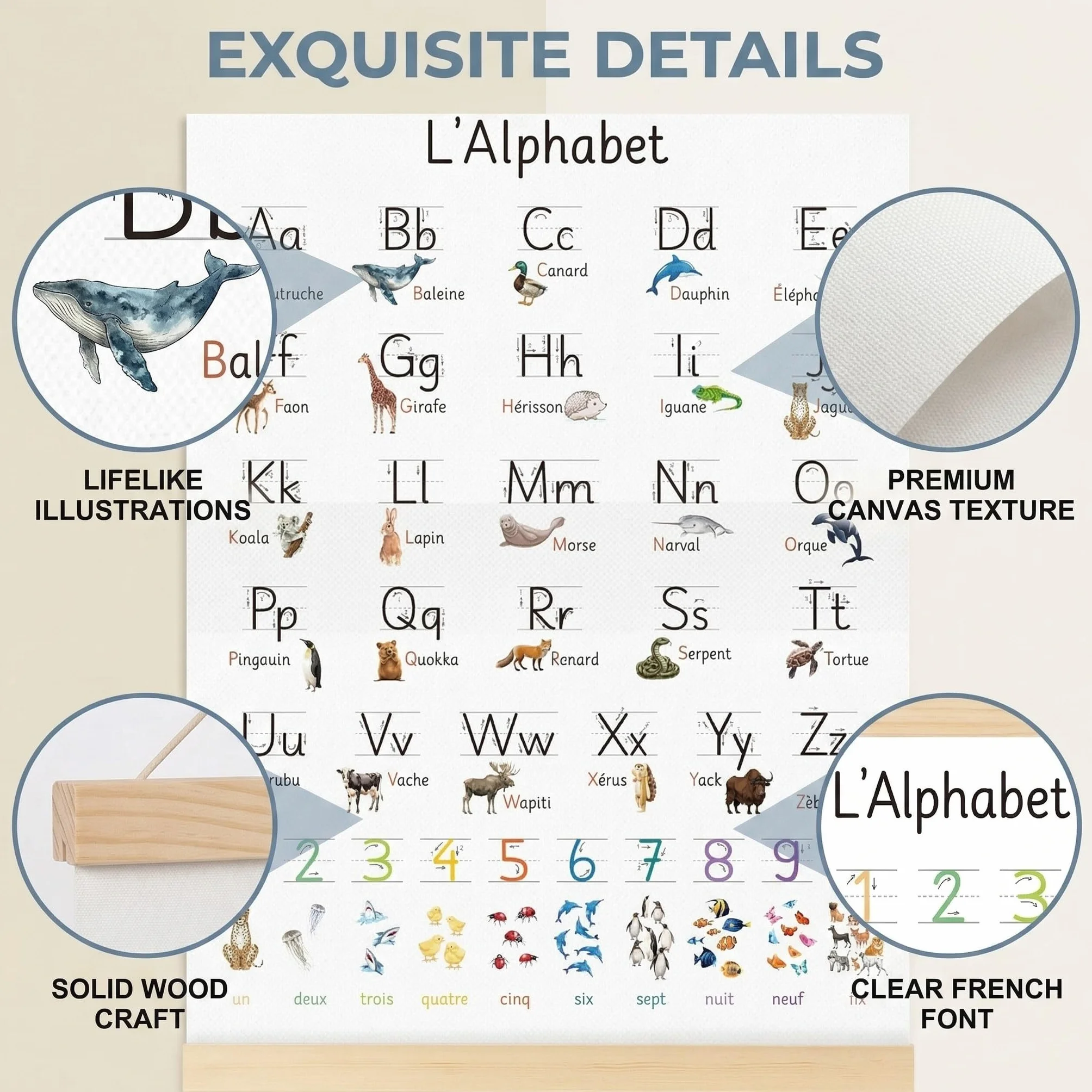 Poster Table de Alphabet Français pour Enfants, Jeu d'Apprentissage Numérique, Lettres et Animaux Amusants