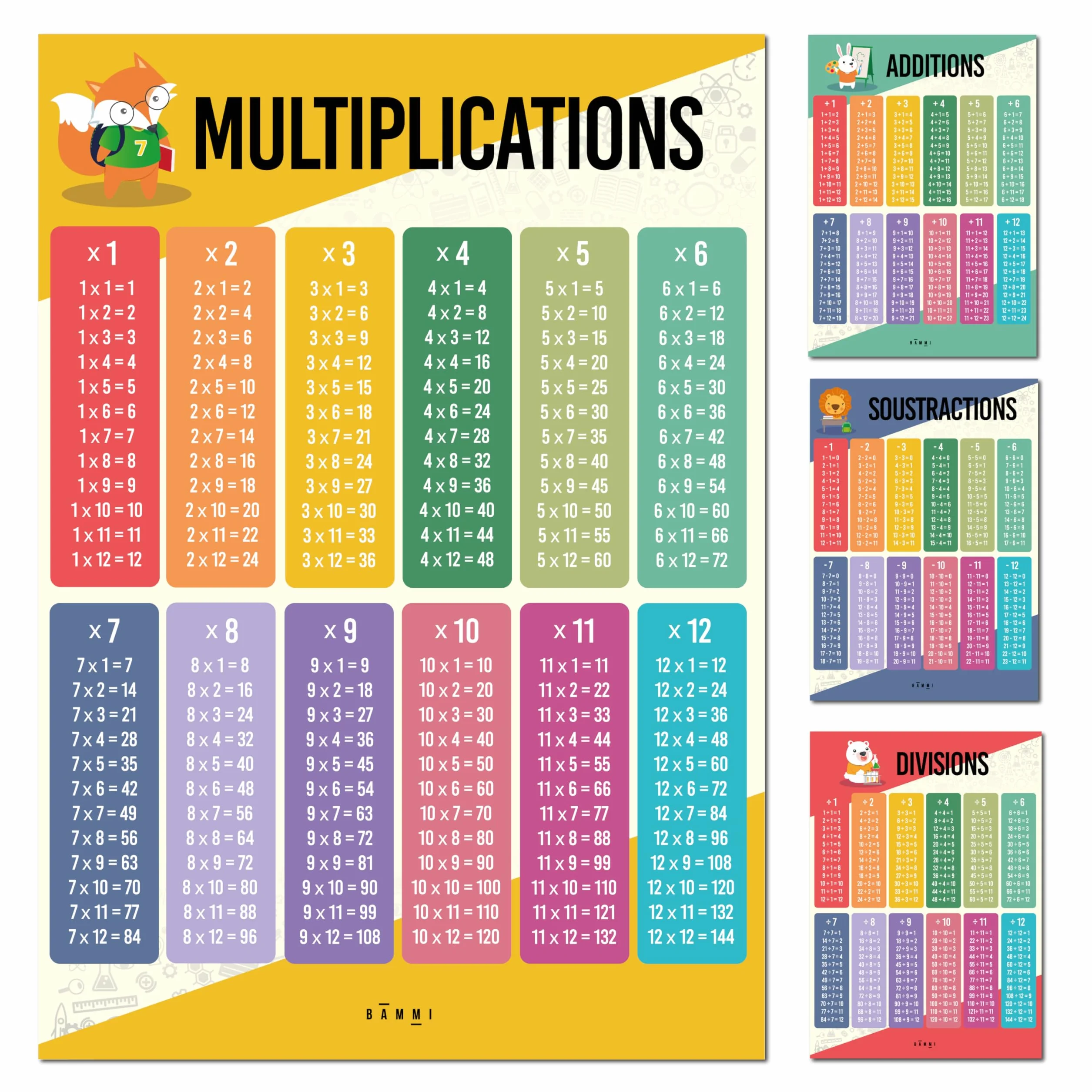 BAMMI 4 Affiches Éducatives 30x42cm Posters Pédagogiques Enfants Multiplications Divisions Additions Soustractions