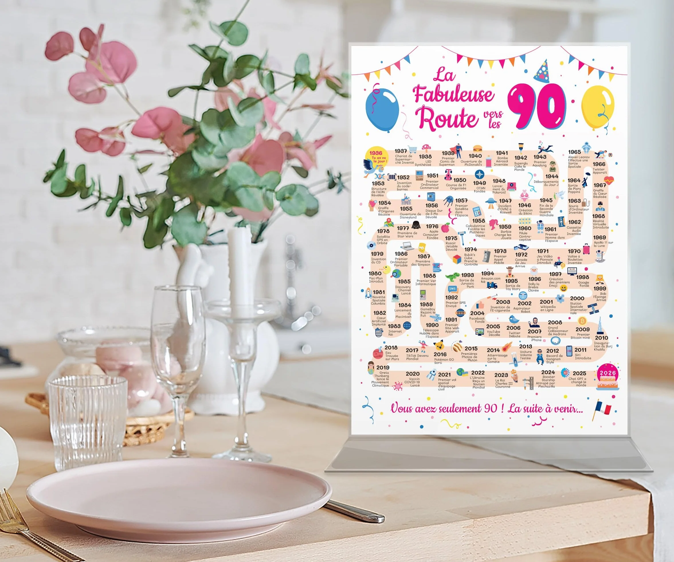 Carte Anniversaire 90 Ans Femme Homme - Idée Cadeau 90 Ans - Décoration Anniversaire 90 Ans - Carte Originale 1936