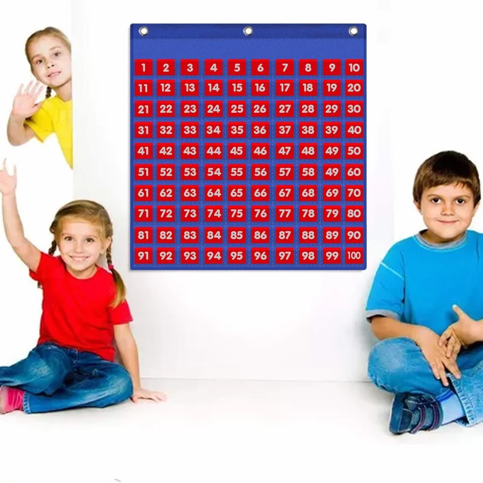 Eamay Carte de poche 130 cartes numérotées 1-100 pour enseignants classe maison (100 poches)