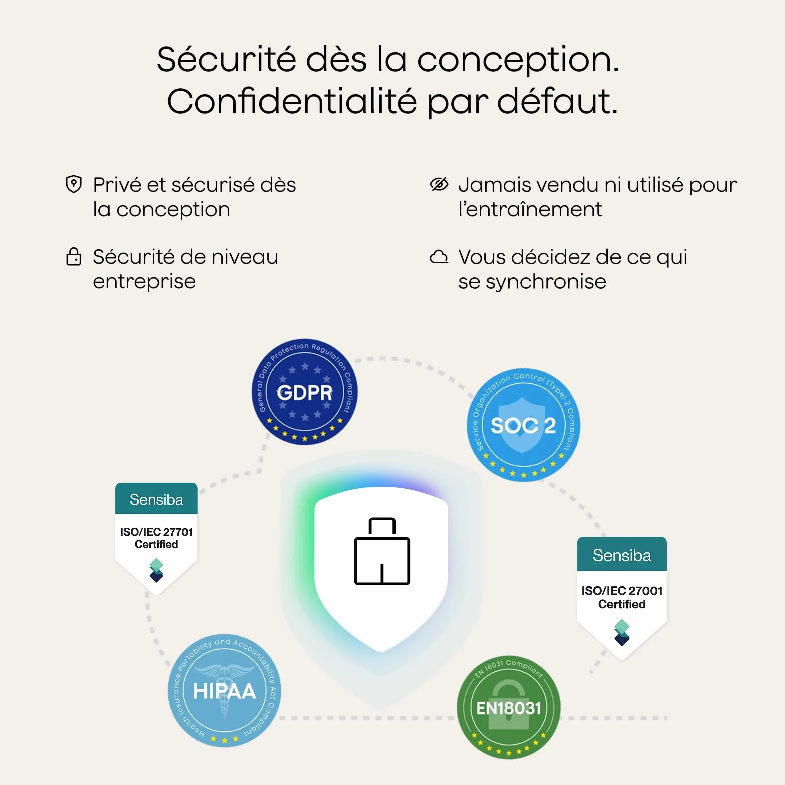 Plaud NotePin S Enregistreur Vocal IA avec Bouton Tactile, Transcription, Résumé IA et Team Plan, Dictaphone Numérique pour Réunions, Gris + 4 Accessoires