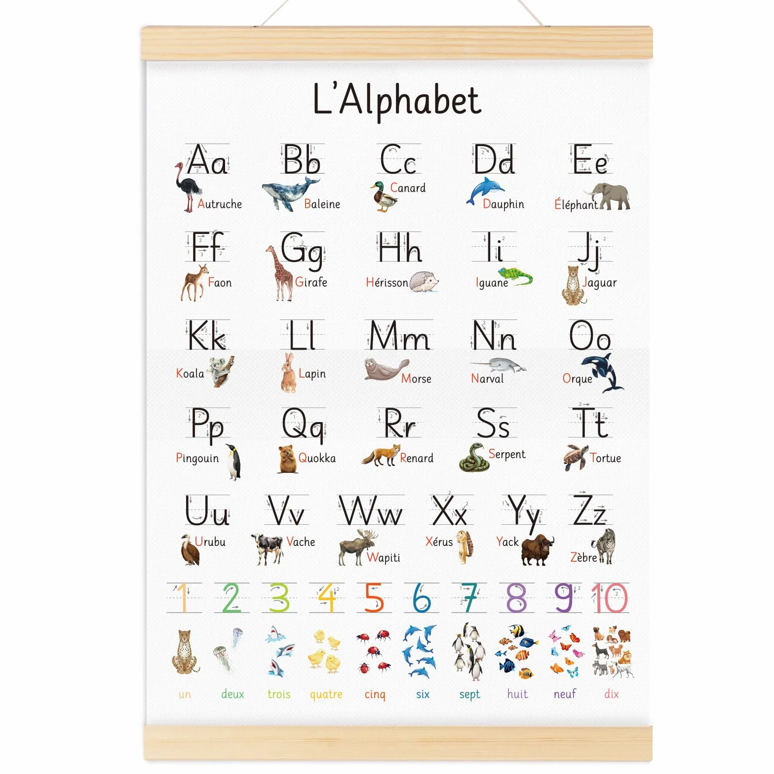 Affiche Alphabet Enfant Poster Abcdaire Français Animaux Tableau Educatif Décoration Chambre Enfant