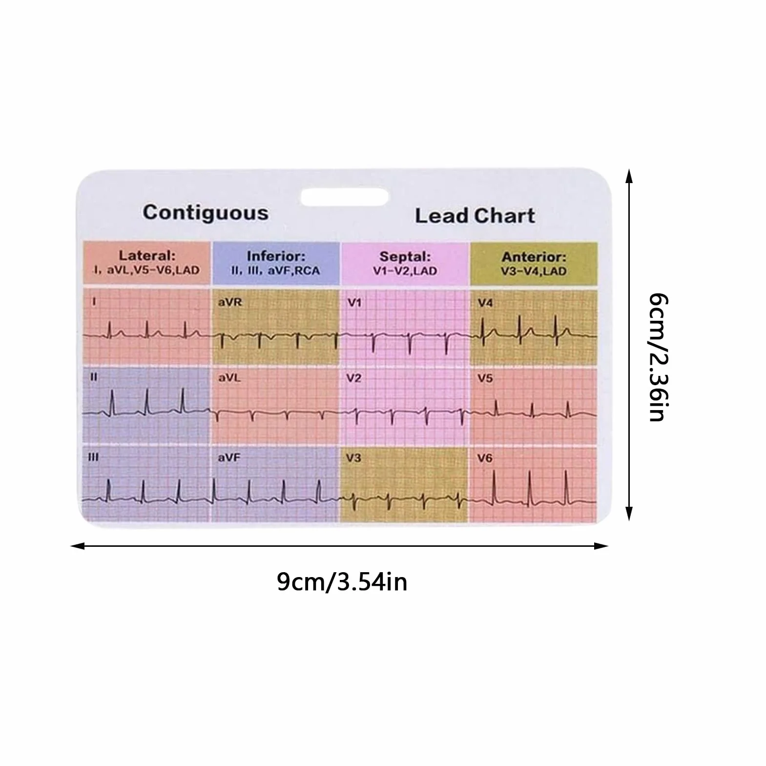 Carnet d'interprétation ECG - Carte de poche ECG, 3 accessoires pour clinique