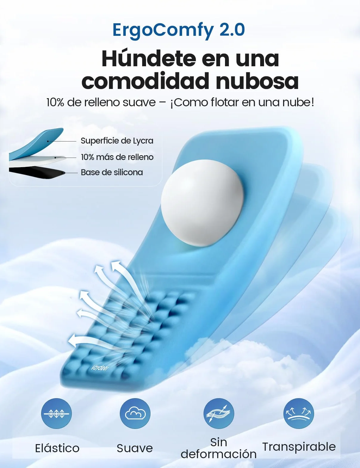 VAYDEER Repose-poignet Ergonomique Support en mousse à mémoire Tapis de souris Anti-glissement Bleu