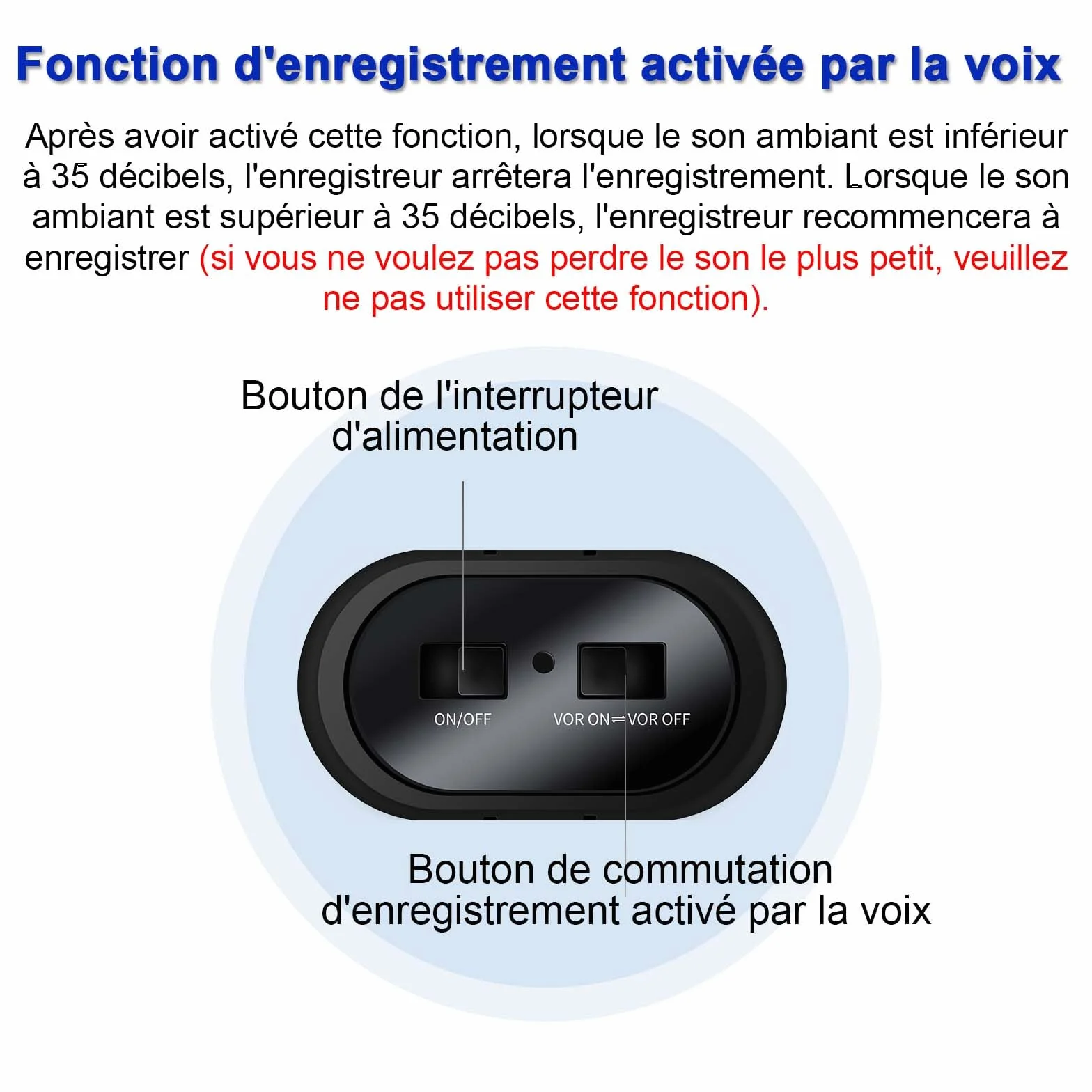 Enregistreur magnétique activé par la Voix 128G, Autonomie 12 Jours, 2000 Heures, Audio numérique