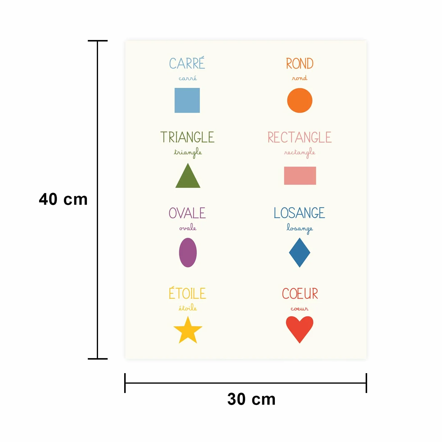 Affiches Éducatives Enfant 30x40 cm Alphabet Nombres Couleurs Formes Poster Abcdaire