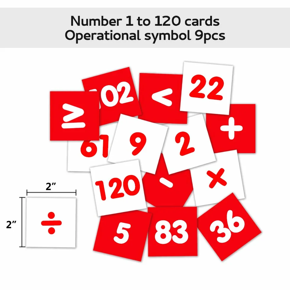 Eamay Carte de poche 130 cartes numérotées 1-100 pour enseignants classe maison (100 poches)