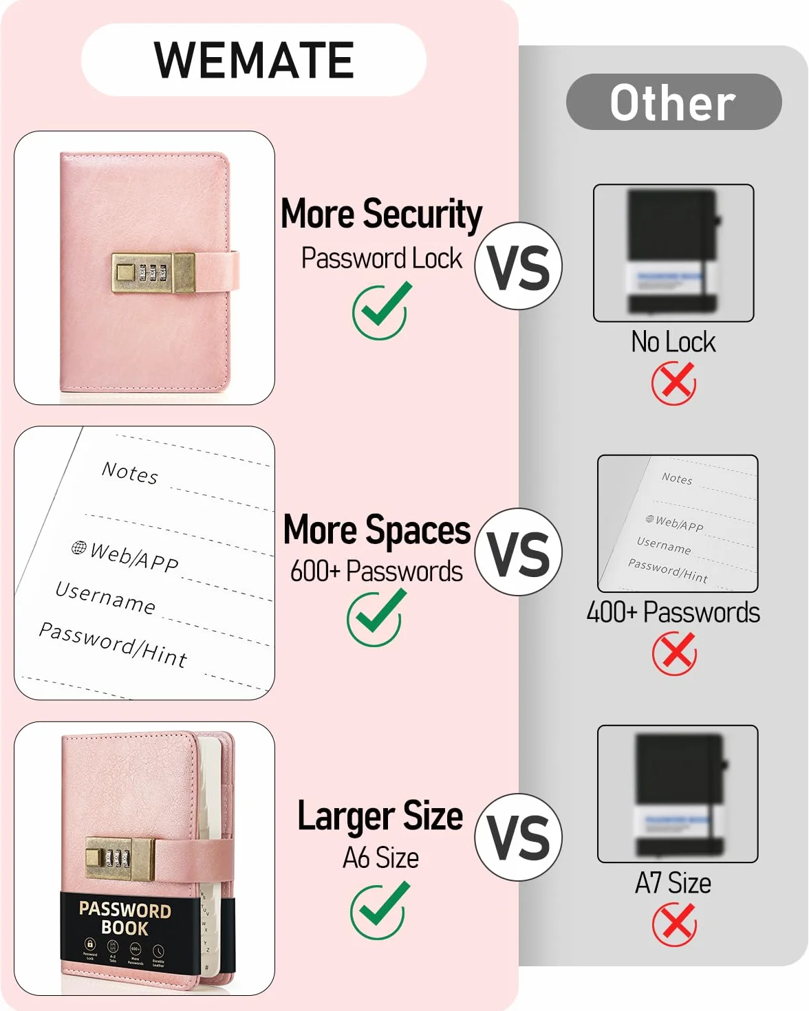 WEMATE Livre de mots de Passe Verrouillable, Organisateur de Codes, 600 Espaces, Rose