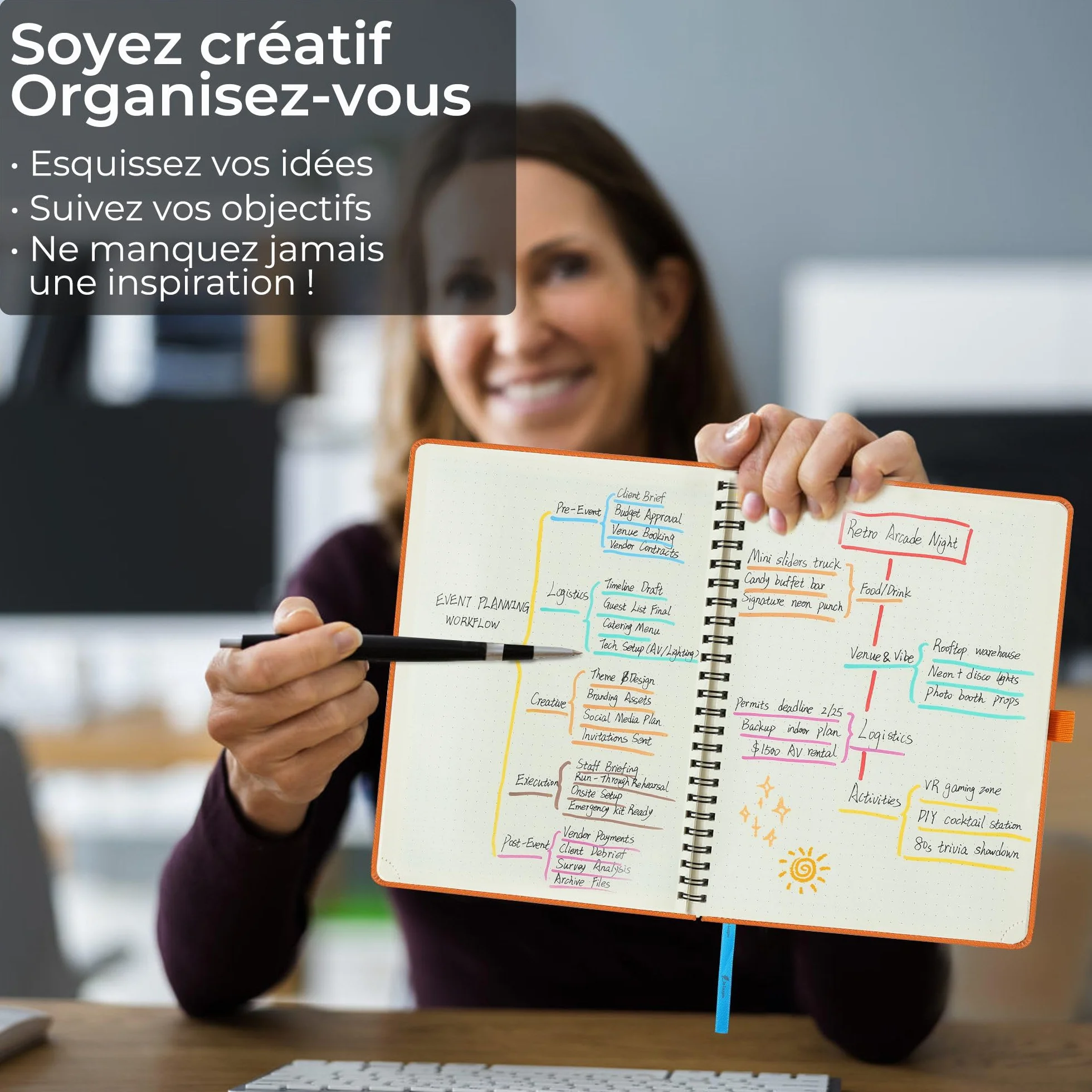 Agenda Semainier 2026 A5 21,9x16,4 cm Spirale Planificateur Hebdomadaire 12 Mois Papier 100GSM Couverture PU Cuir Orange