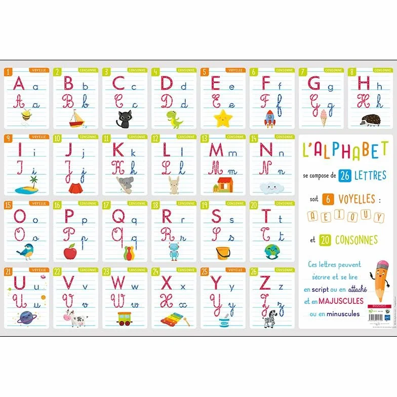 Bouchut Poster Écriture Alphabétique 52 x 76 cm