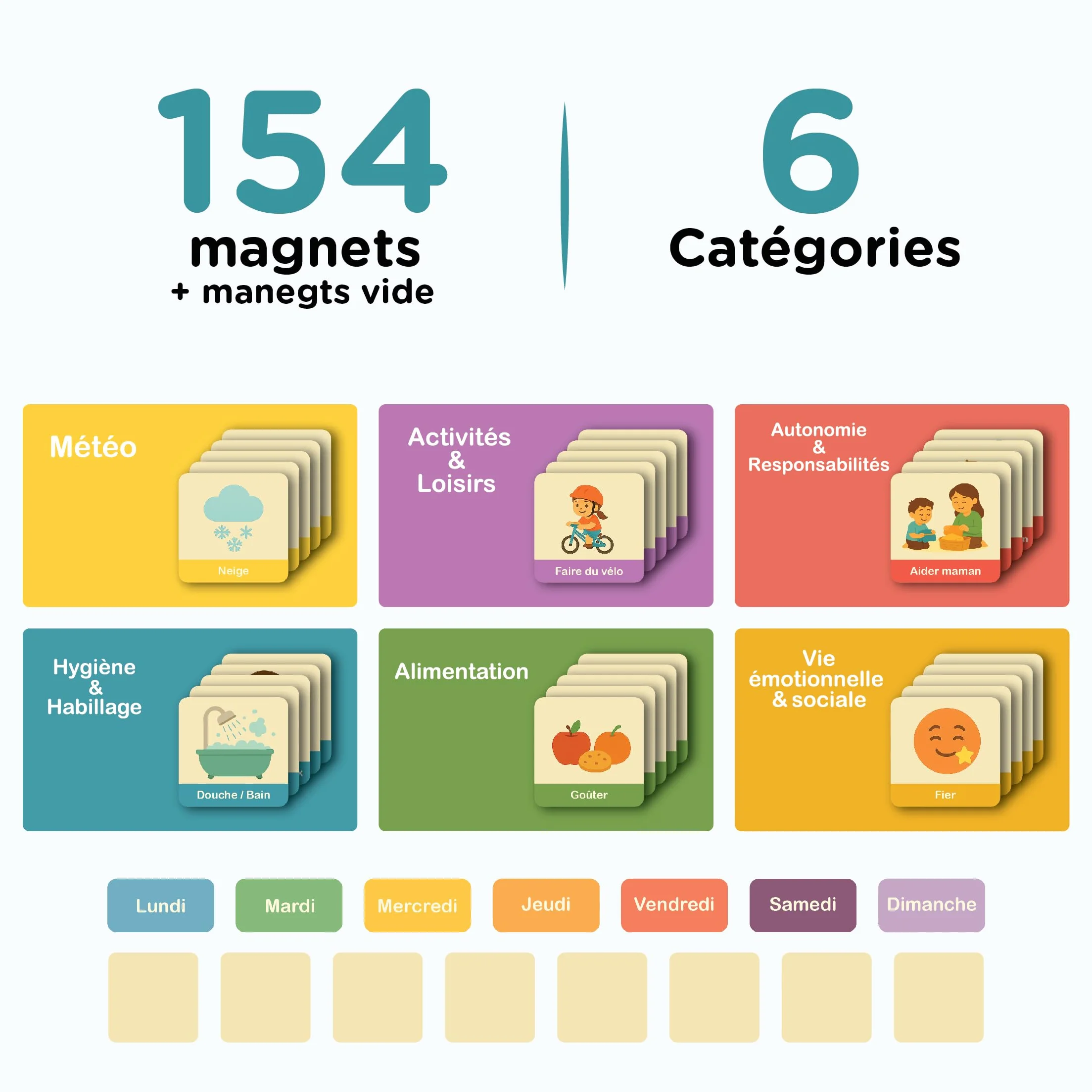Tableau Magnétique Montessori pour Enfant avec 154 Magnets Illustrés et Sac de Rangement en Coton