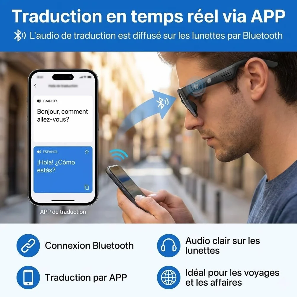 Lunettes Connectées Bluetooth IA Traduction Vocale Smart Glasses Appels Musique UV400 Hommes Femmes