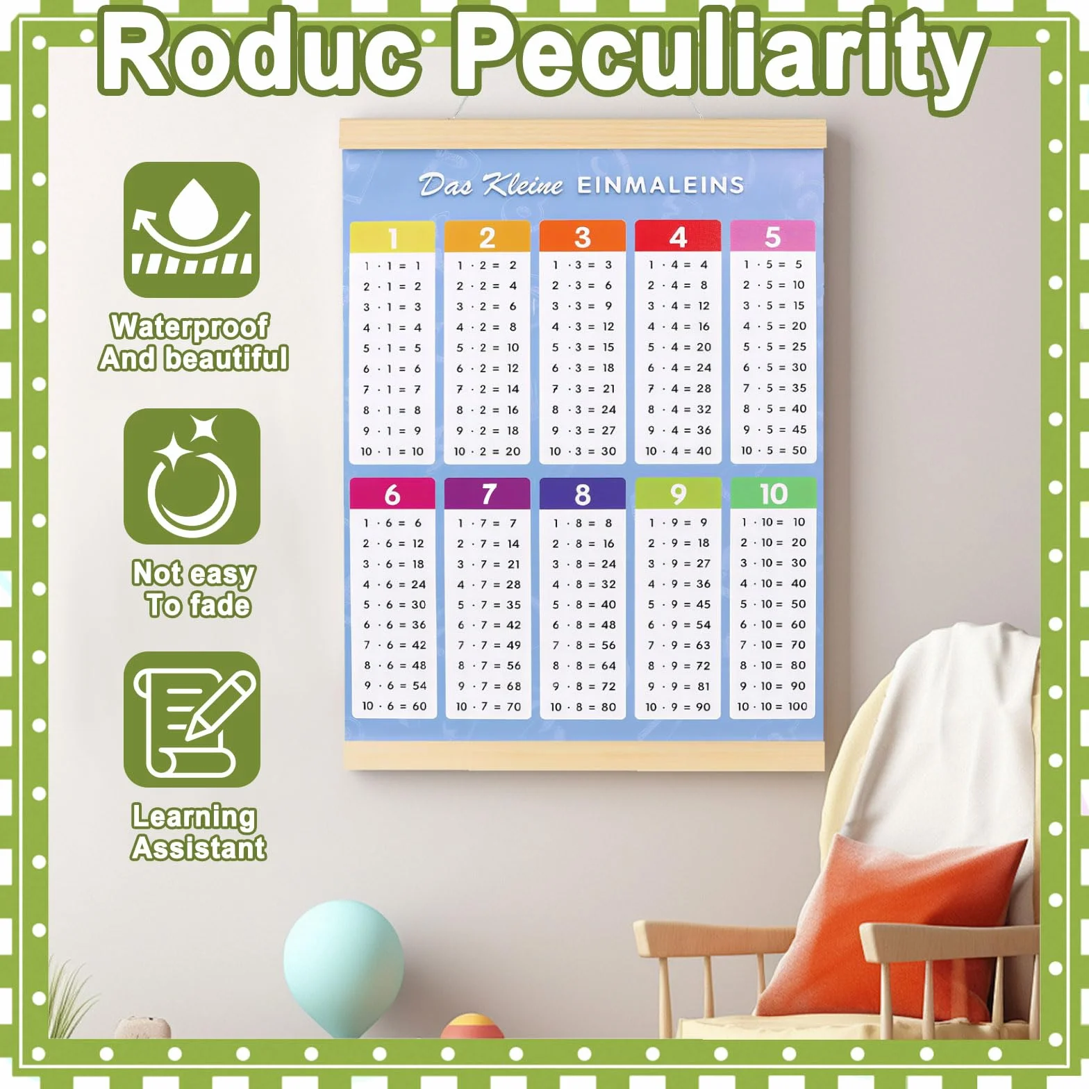 Poster Table de Multiplication pour Enfants, Outils d'Apprentissage 1x1