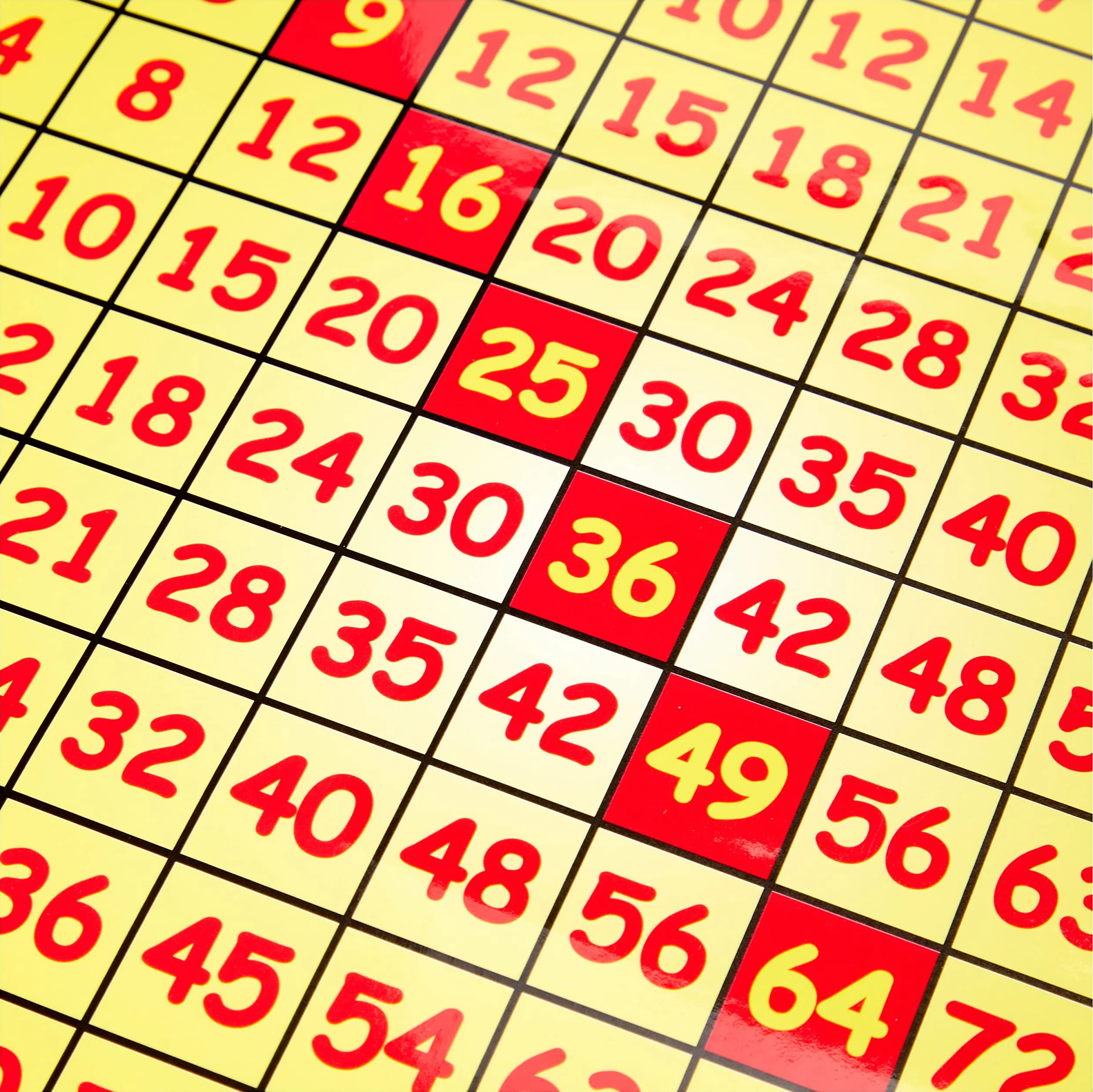 Educational Times Poster éducatif tables de multiplication