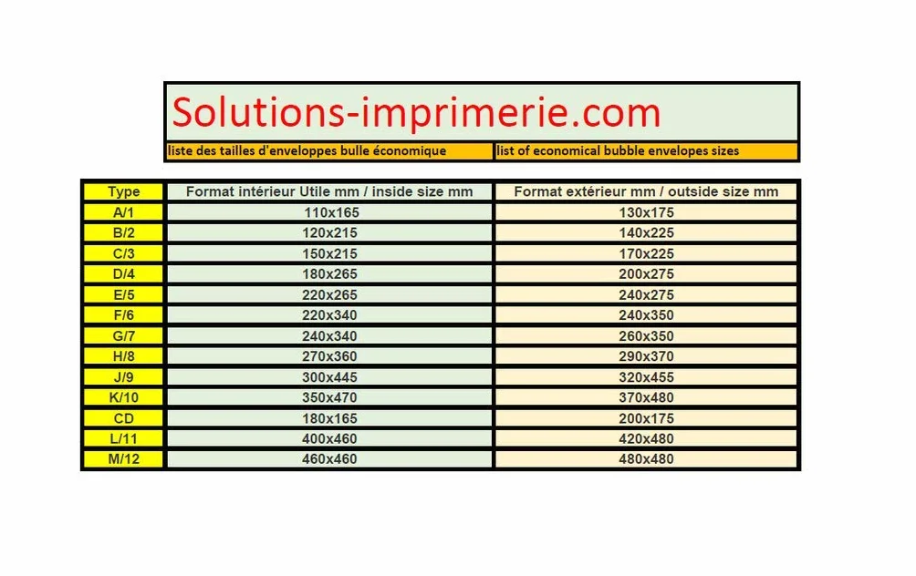 Enveloppes à Bulles d'air C3 150 x 215 mm pour A5 Pochette Protection d'Envoi