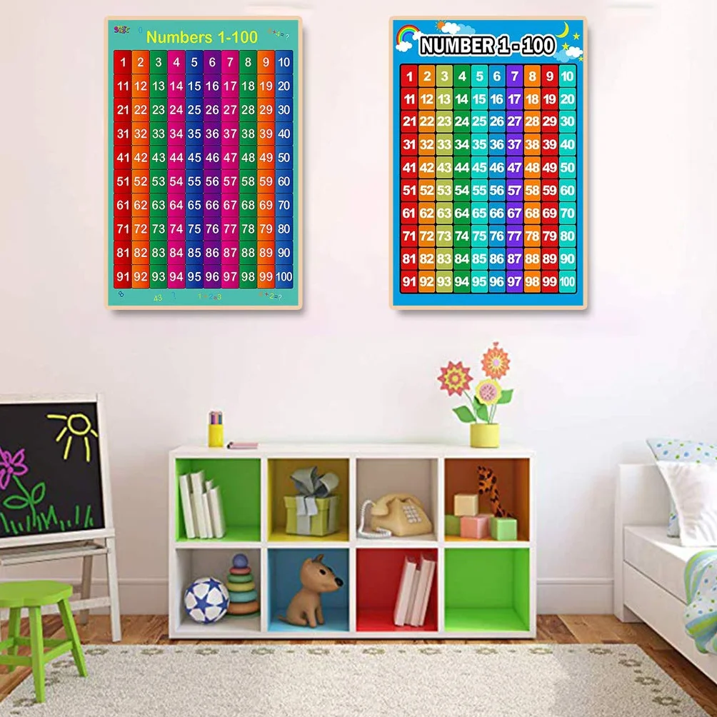 Poster éducatif de mathématiques pour tout-petits - Affiche d'apprentissage précoce - Chiffres 0-100 - Décoration murale