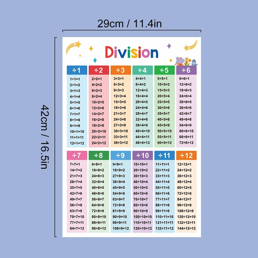 Affiches éducatives laminées de mathématiques, tables de multiplication et division pour enfants