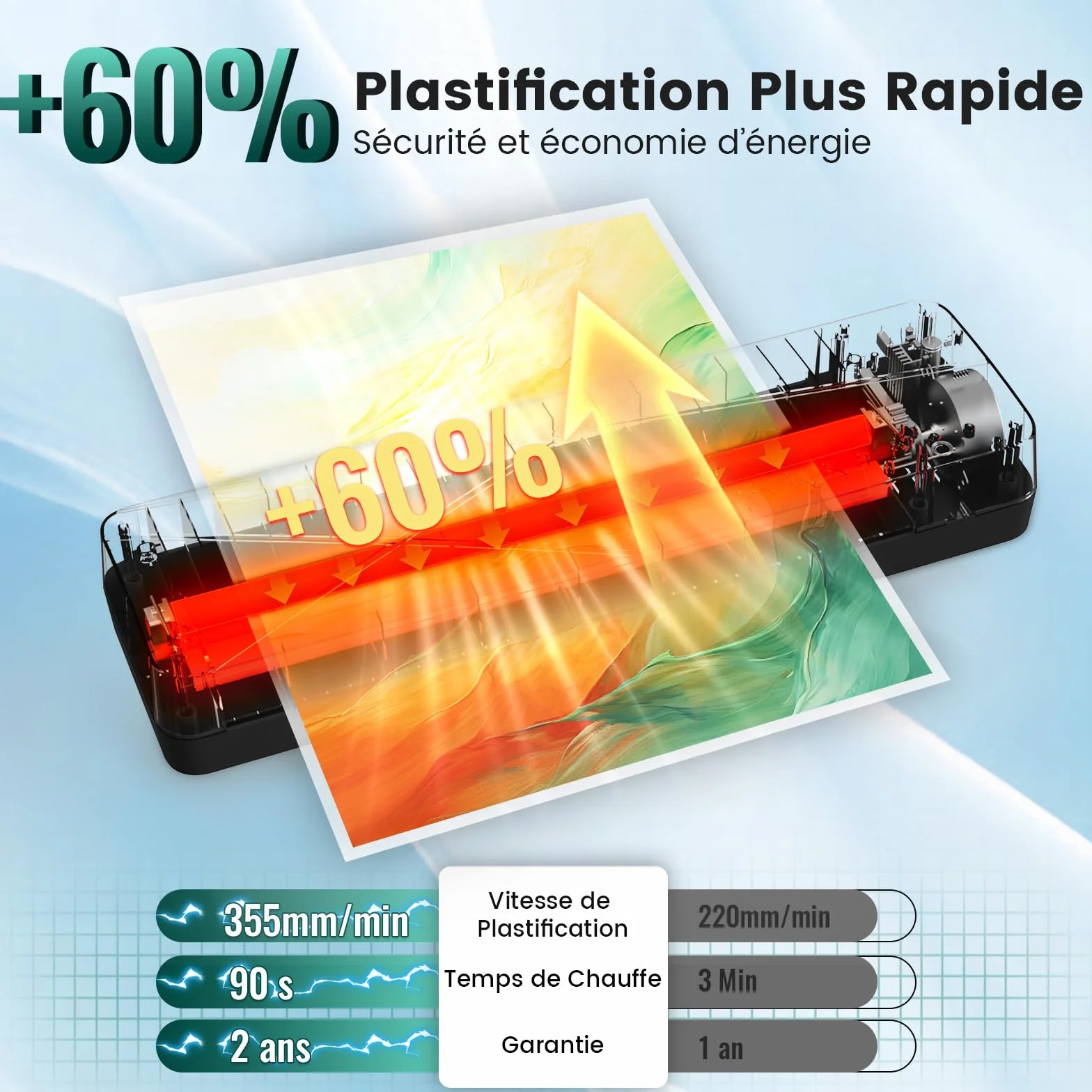 Plastifieuse A3 5 en 1 Machine à Plastifier Thermique et à Froid avec Pochettes A3/A4/A5/A6, Coupe-papier et Arrondisseur d'angle