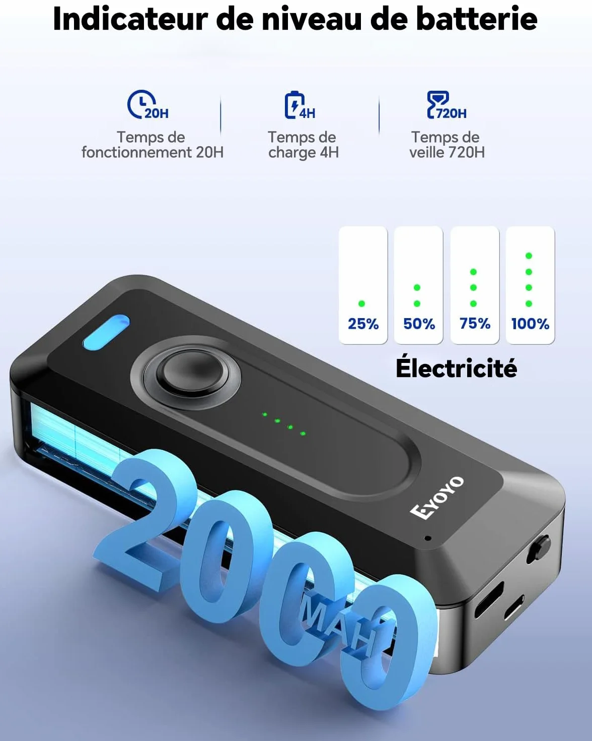 Eyoyo 2D Bluetooth Barcode Scanner, Douchette Lecteur Code Barre sans Fil 1D QR pour iPhone iPad iOS Android PC