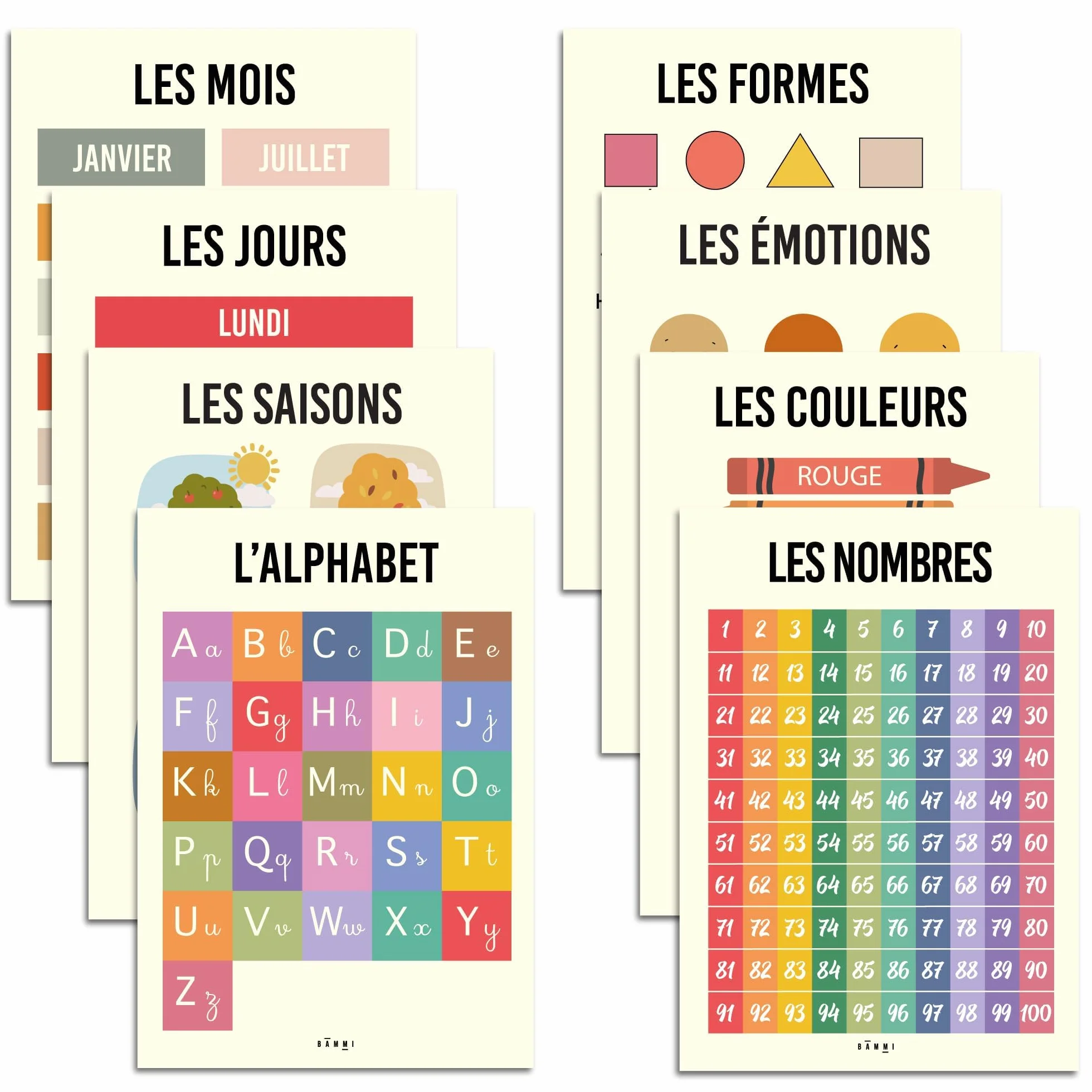 BAMMI 8 Affiches Éducatives 30x42cm Posters Pédagogiques Enfants Alphabet Nombres Couleurs Formes Jours Mois Émotions Saisons