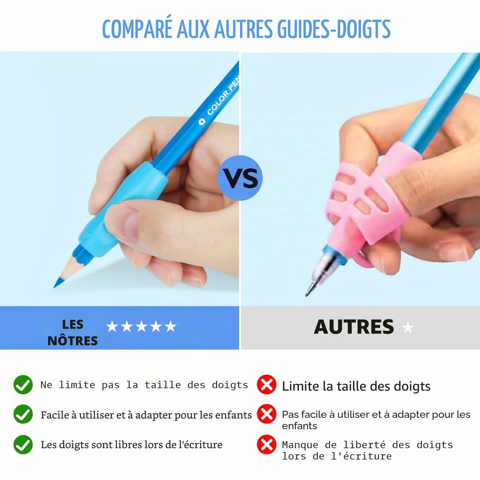 Guide Doigts Ecriture Enfant, Embout Crayon Grips Multicolore