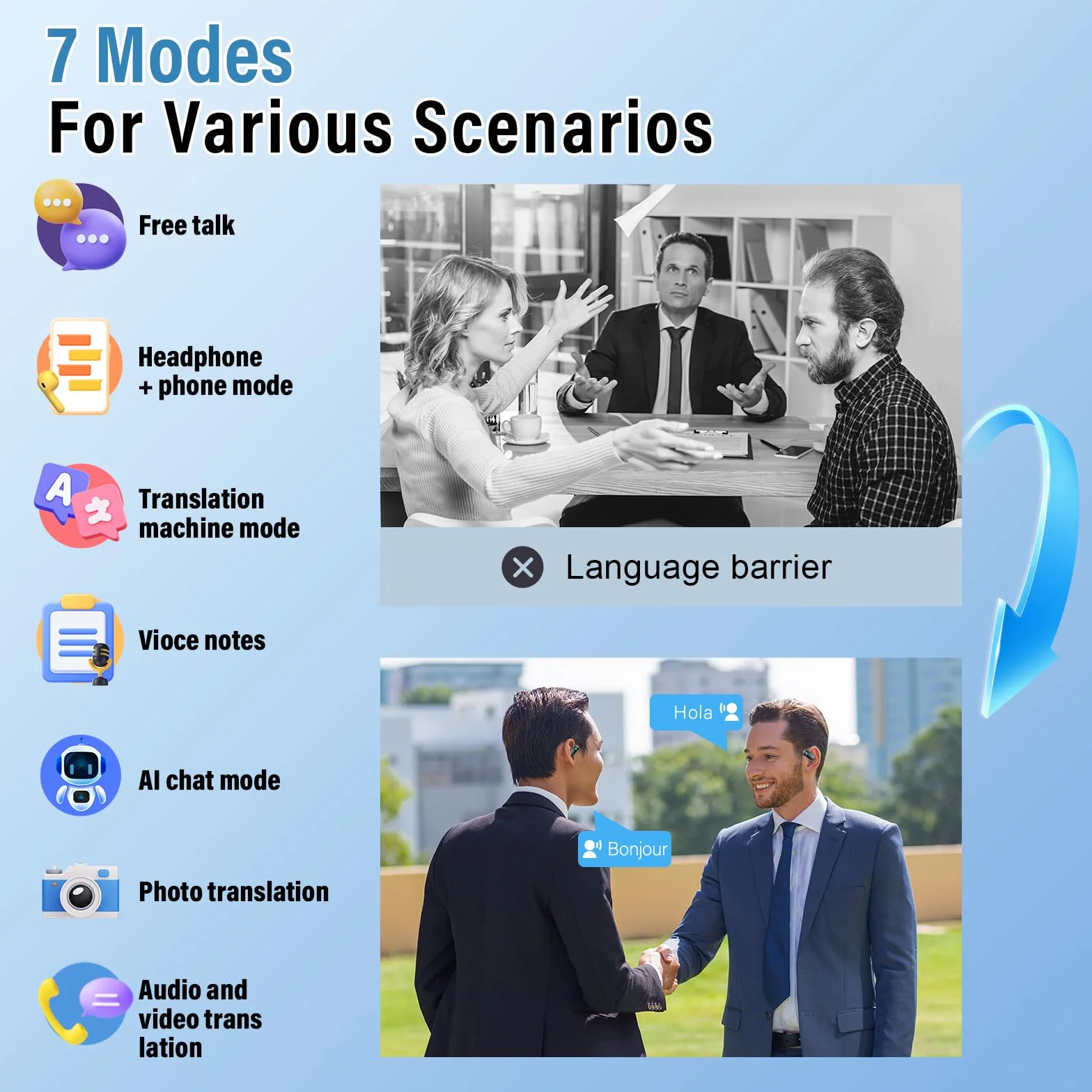 AI Ecouteur Traducteur Instantané 58H Bluetooth 5.4 Ecouteurs sans Fil Open Ear 164 Langues 3 en 1 Traduction Vocale