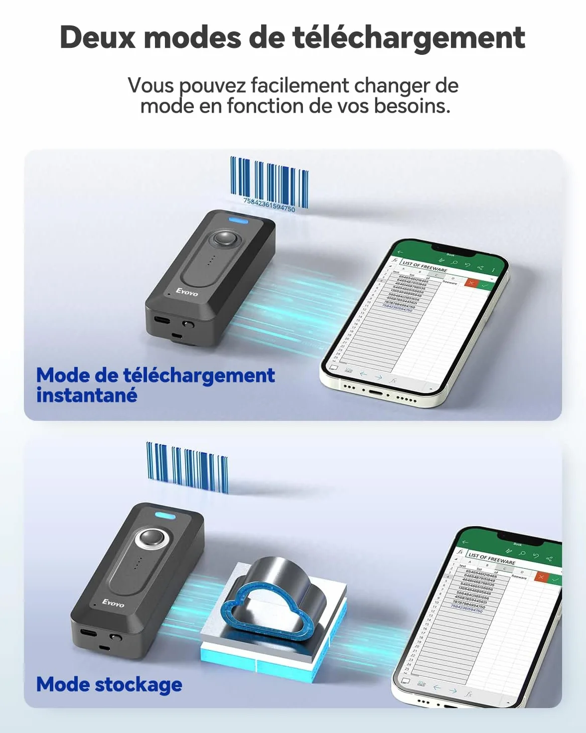 Eyoyo 2D Bluetooth Barcode Scanner, Douchette Lecteur Code Barre sans Fil 1D QR pour iPhone iPad iOS Android PC