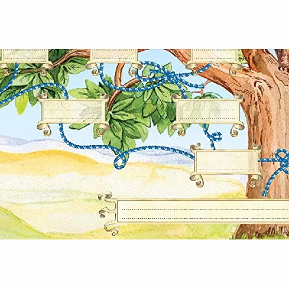 Tableau arbre généalogique Tianbi 6 générations à remplir