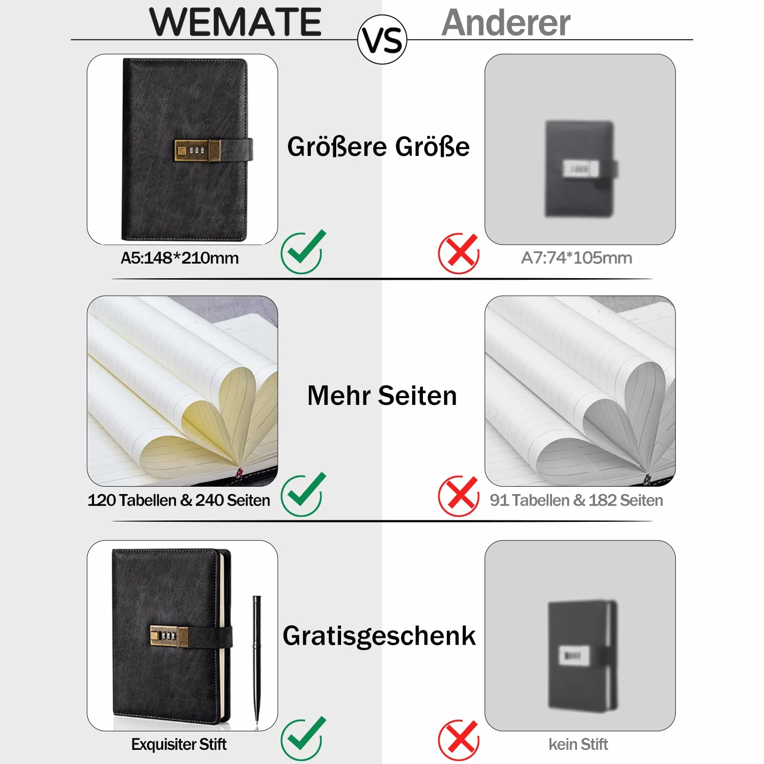WEMATE Journal Intime A5 Cuir PU 240 Pages avec Serrure Vintage Noir 8.6 x 5.8 Pouces