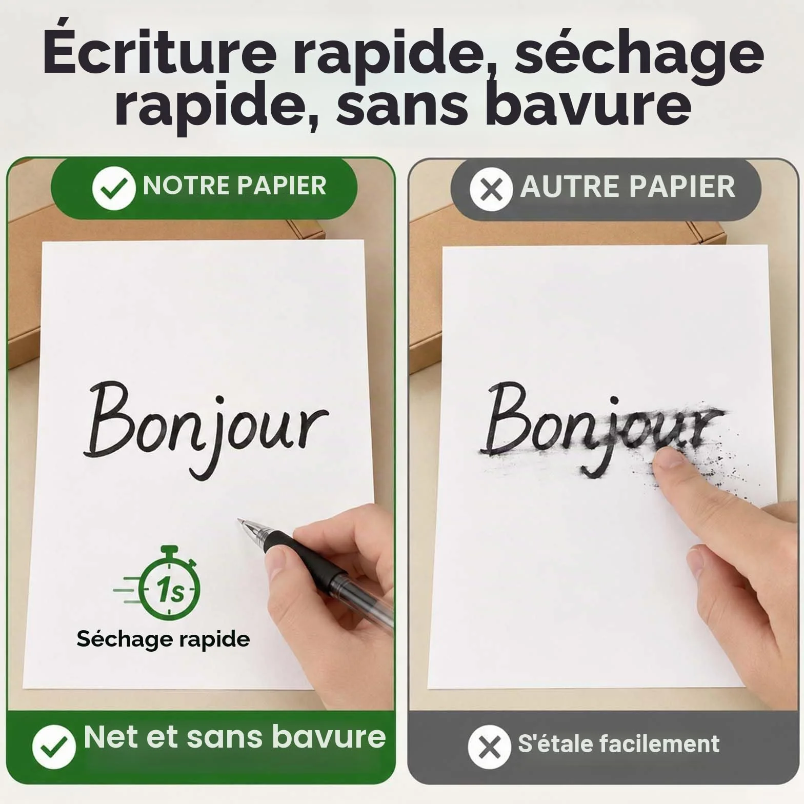 Papier Thermique A4 5 Rouleaux, Sans BPA, 21cm x 6.2m, Séchage Rapide