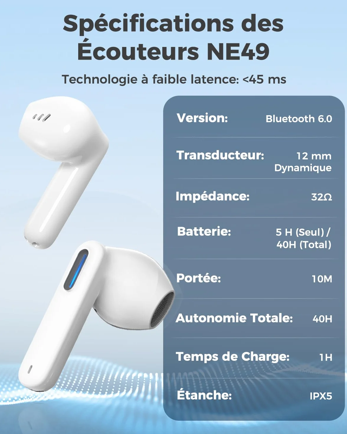 Écouteur Traducteur Instantané IA NE49 5-1, 150 Langues 6 Modes, Bluetooth 6.0, Autonomie 40h, Blanc