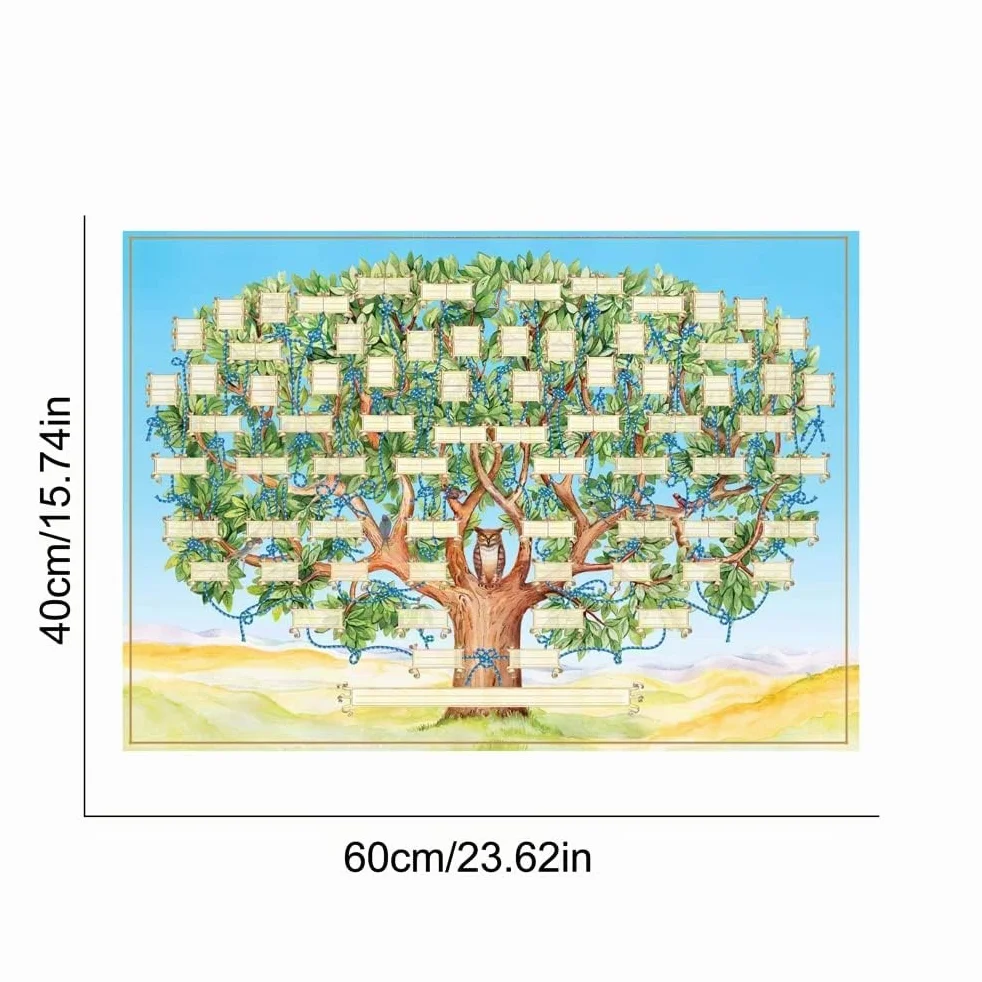 Tableau arbre généalogique Tianbi 6 générations à remplir