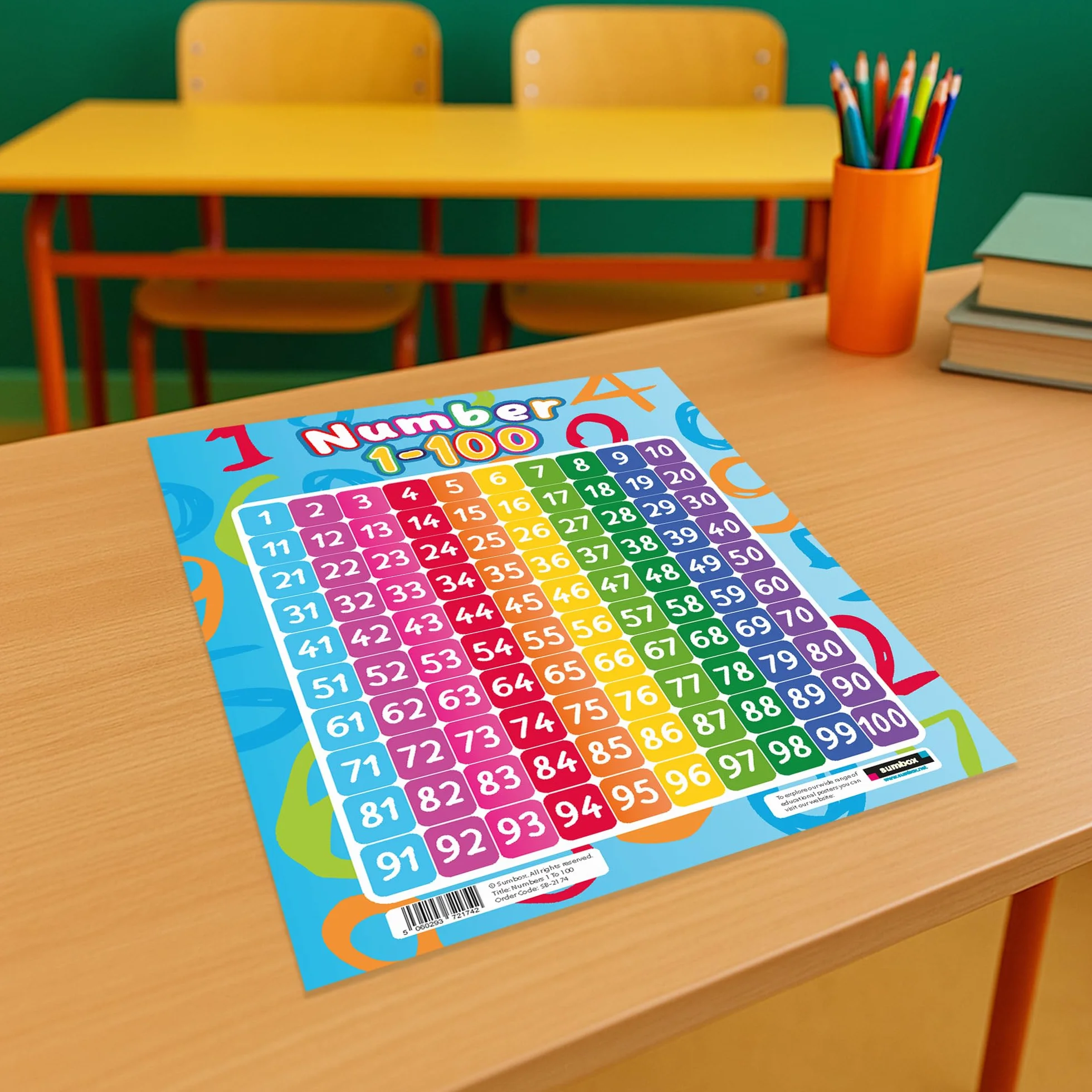 Sumbox Poster éducatif chiffres 1-100 enfants tableau mathématiques coloré A3 apprentissage petite enfance classe crèche