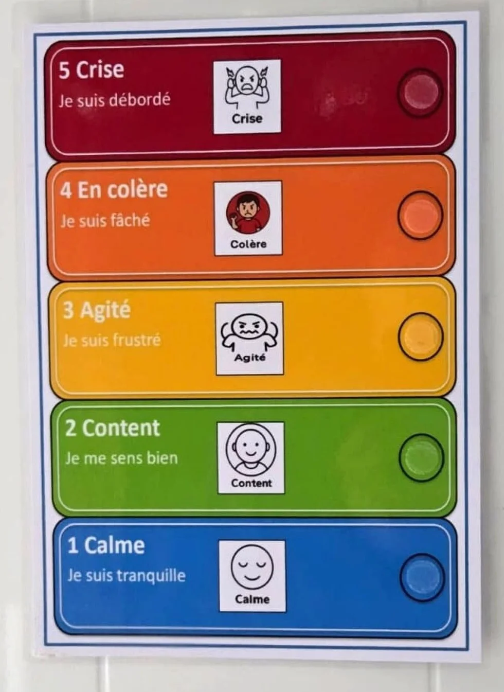 Support visuel émotions enfants - Aide comprendre émotions - Communication Non Verbale TSA TDAH Outil
