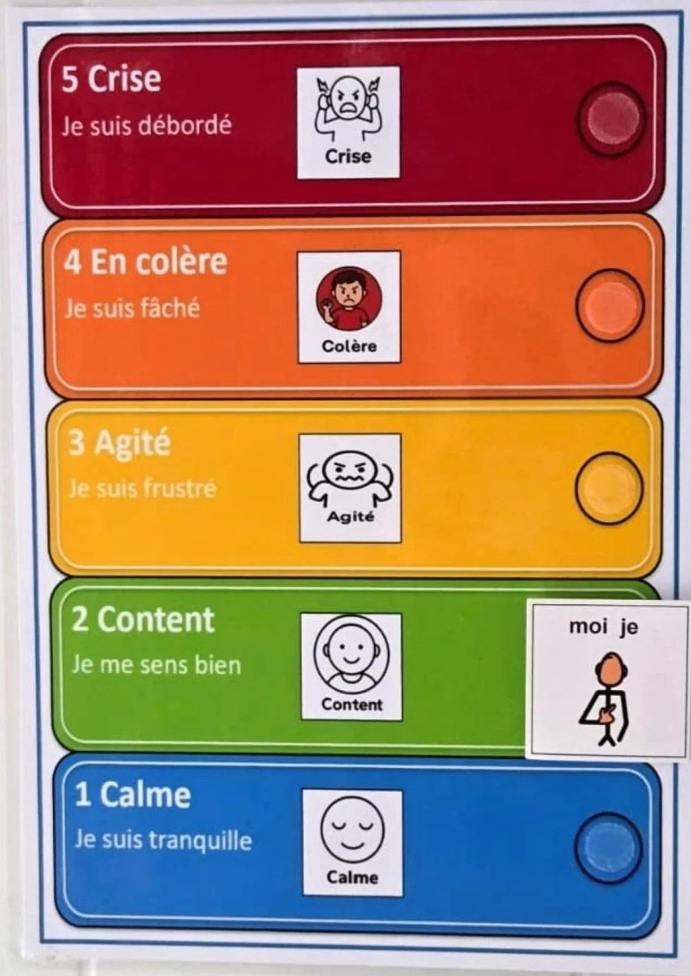 Support visuel émotions enfants - Aide comprendre émotions - Communication Non Verbale TSA TDAH Outil