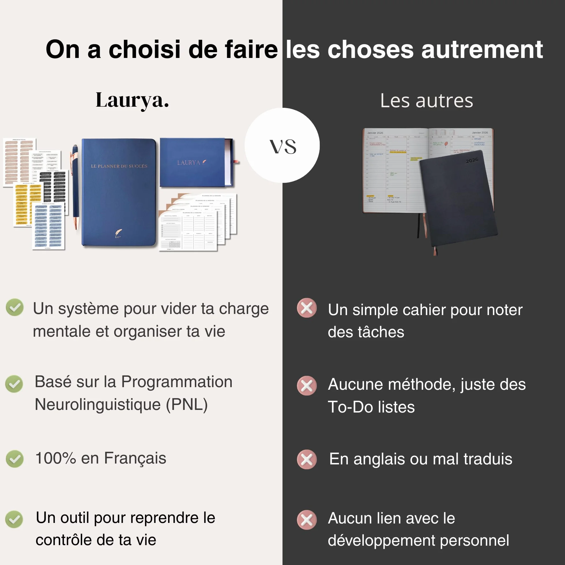 Planner Français de productivité, Semainier, Planning annuel mensuel journalier, agenda non daté, coffret cadeau stickers affirmations positives, to do list, bullet journal pre rempli (4 mois)