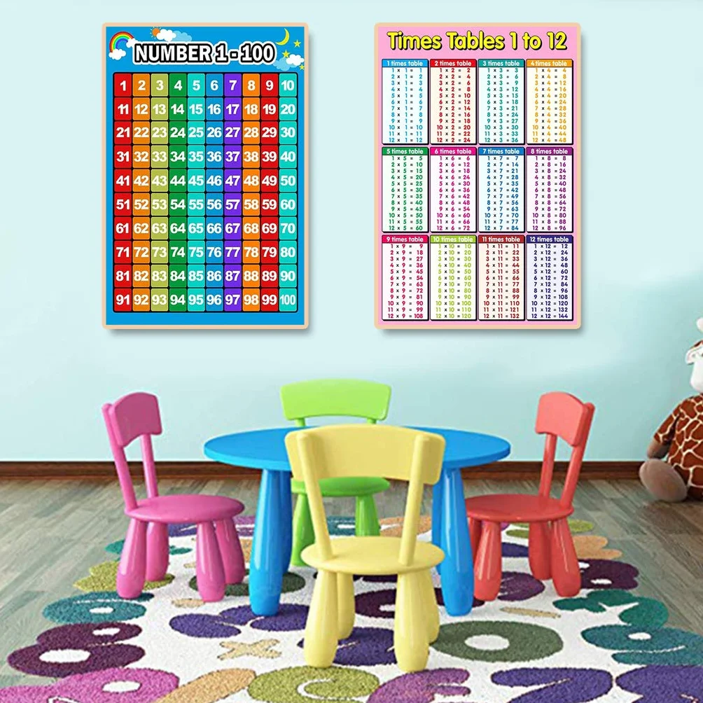 Poster éducatif de mathématiques pour tout-petits - Affiche d'apprentissage précoce - Chiffres 0-100 - Décoration murale