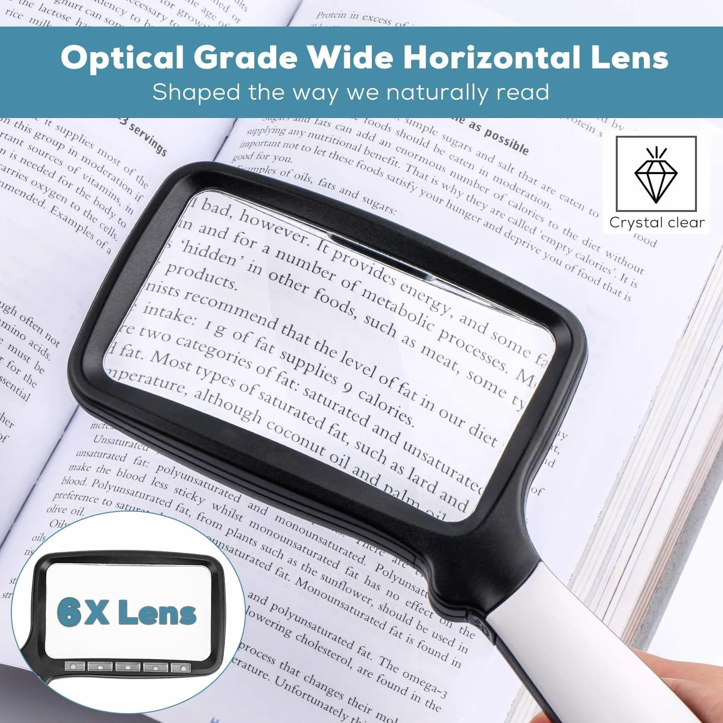 Loupe de Lecture Pliable à Main 6X avec LED à intensité Variable Grand Format pour Personnes âgées