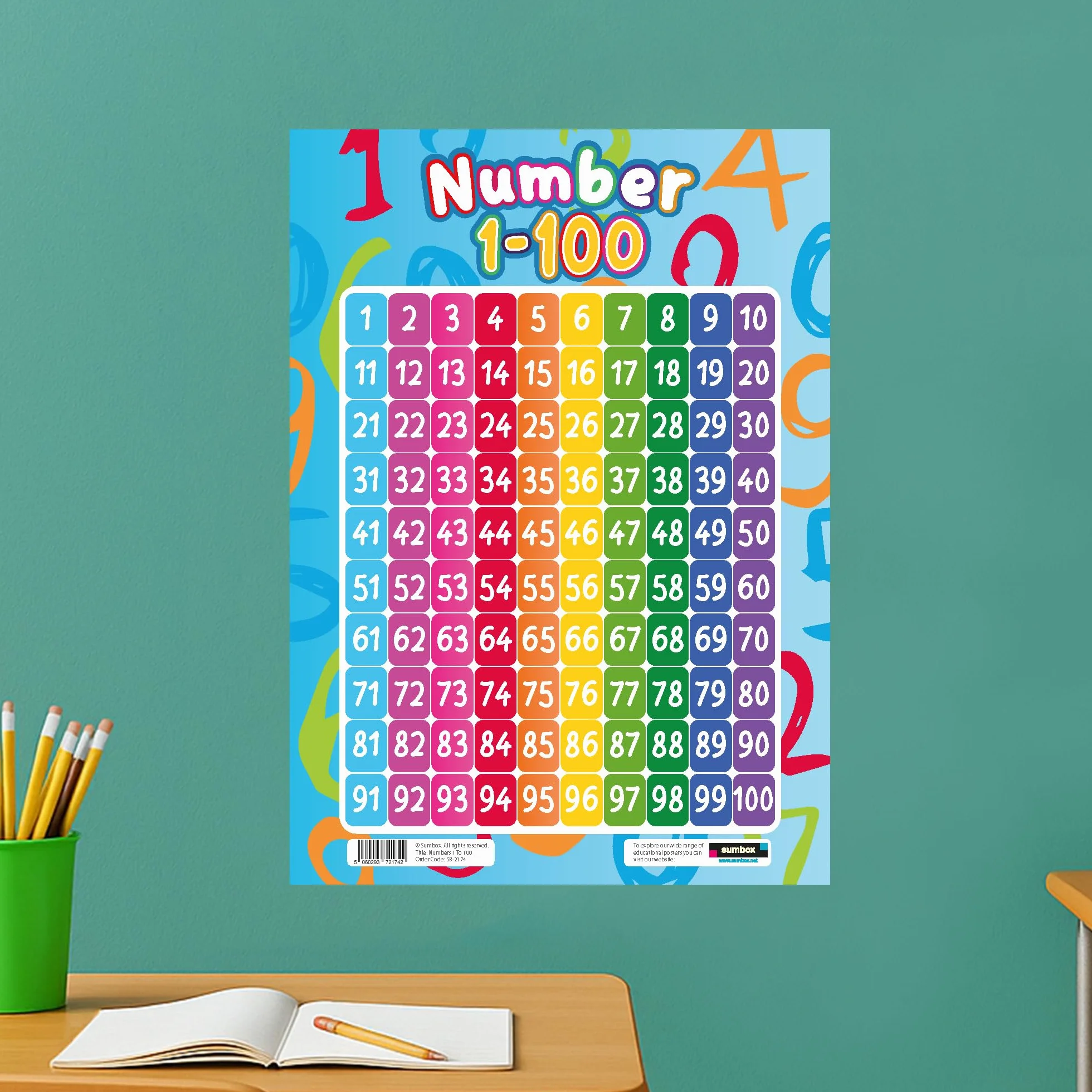 Sumbox Poster éducatif chiffres 1-100 enfants tableau mathématiques coloré A3 apprentissage petite enfance classe crèche