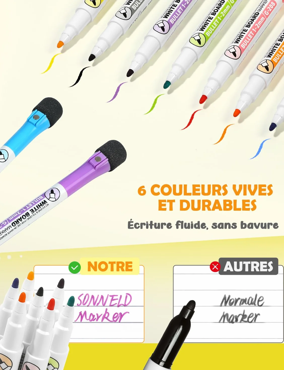 Plannings Frigo Magnétiques Effaçables – Semainier, Mensuel & Journalier – Organisation Famille, Menus & Tâches – Kit Réutilisable