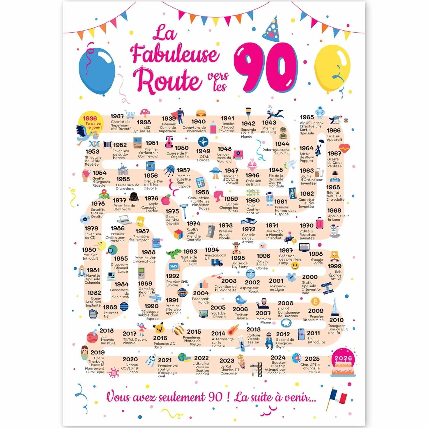 Carte Anniversaire 90 Ans Femme Homme - Idée Cadeau 90 Ans - Décoration Anniversaire 90 Ans - Carte Originale 1936
