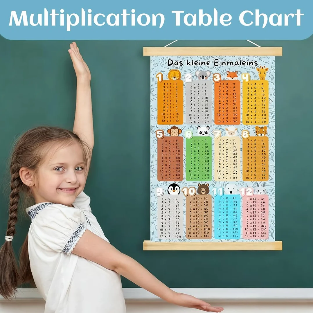 Poster Table de Multiplication pour Enfants, Jeu d'apprentissage Mathématique, Aide à Calcul pour l'École Primaire