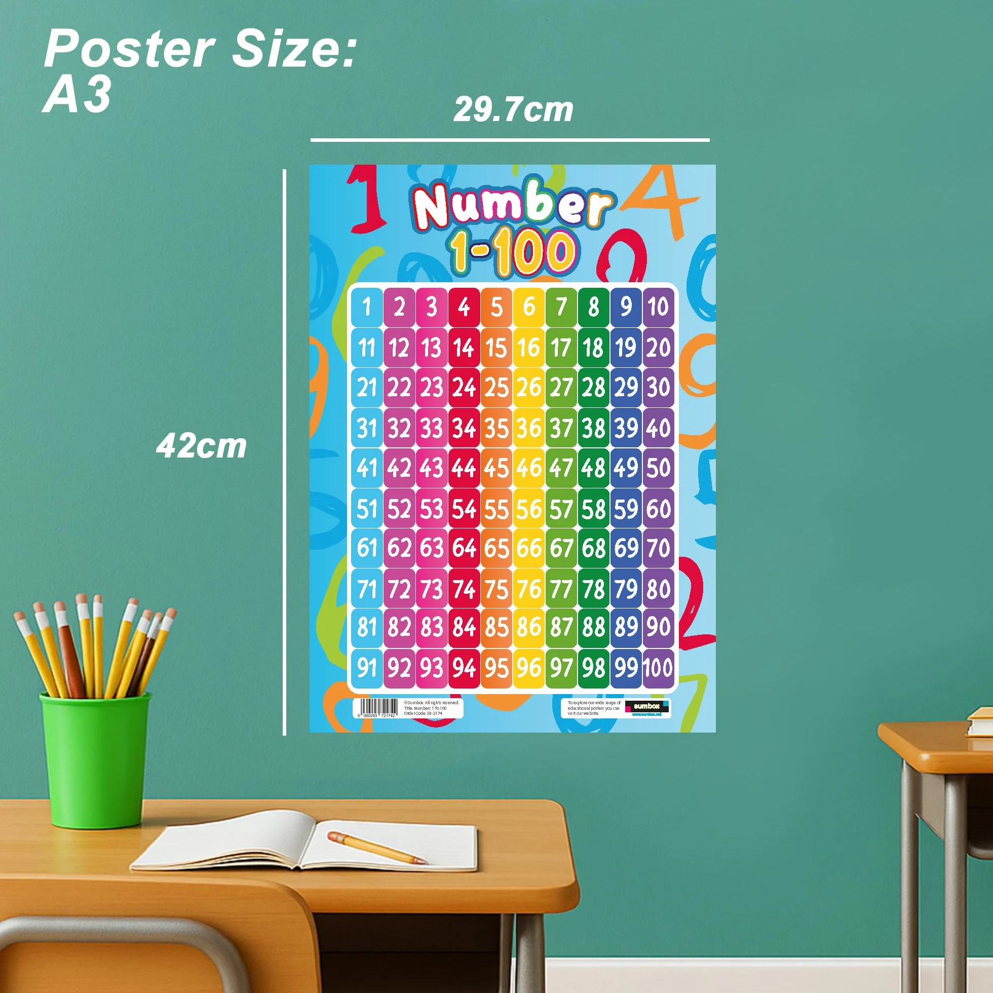 Sumbox Poster éducatif chiffres 1-100 enfants tableau mathématiques coloré A3 apprentissage petite enfance classe crèche
