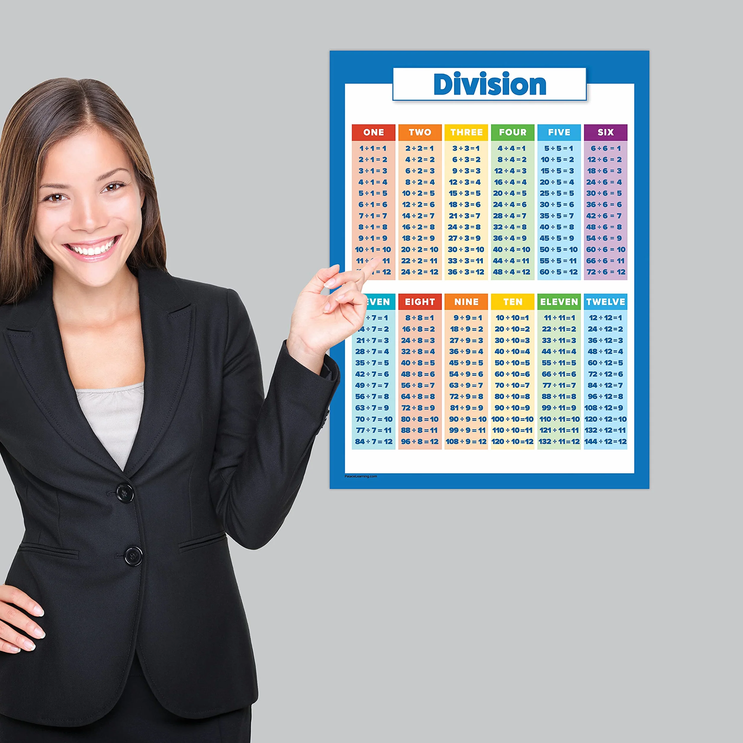 Palace Learning Lot de 2 Affiches Tables Multiplication Division Plastifié 45,7 x 61 cm