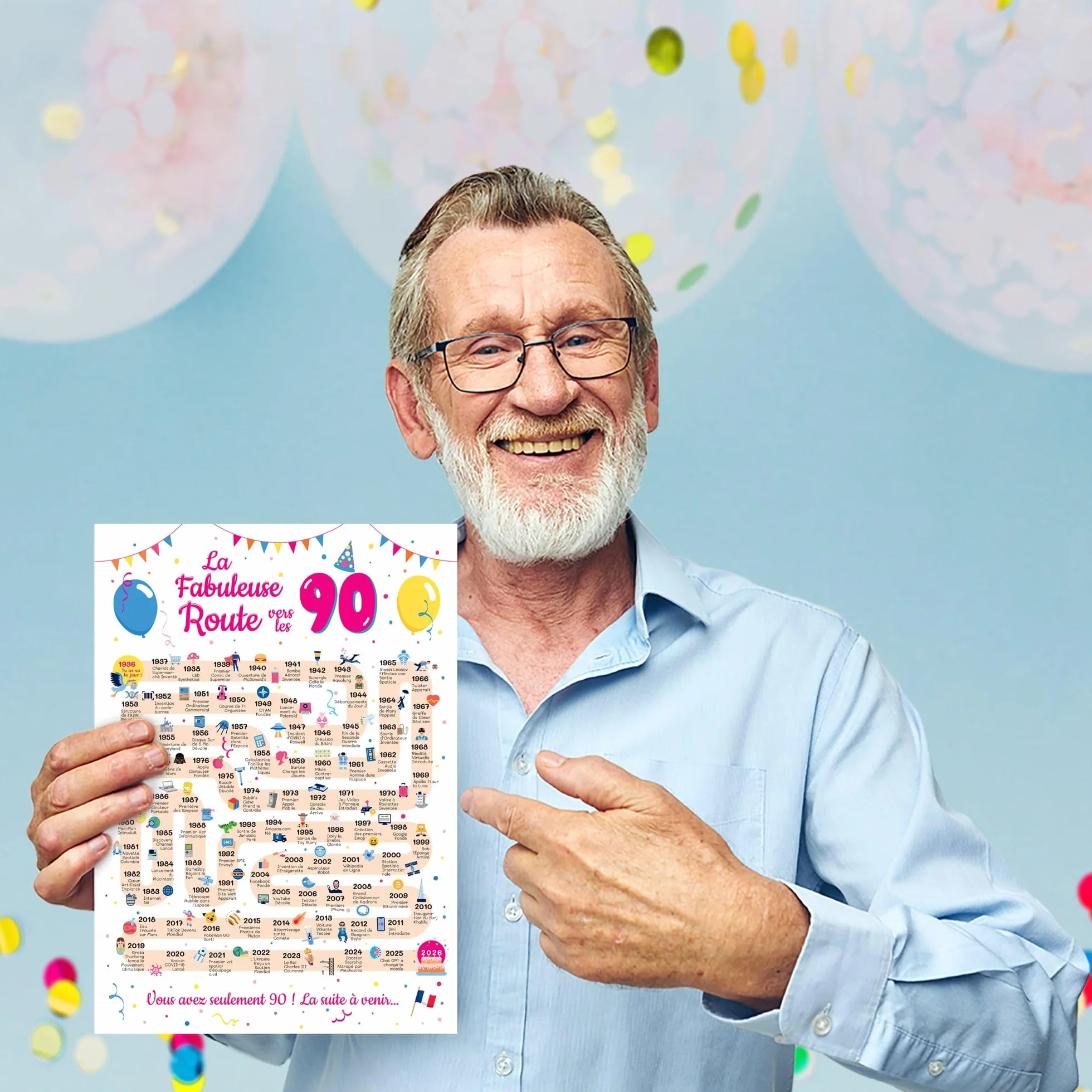 Carte Anniversaire 90 Ans Femme Homme - Idée Cadeau 90 Ans - Décoration Anniversaire 90 Ans - Carte Originale 1936