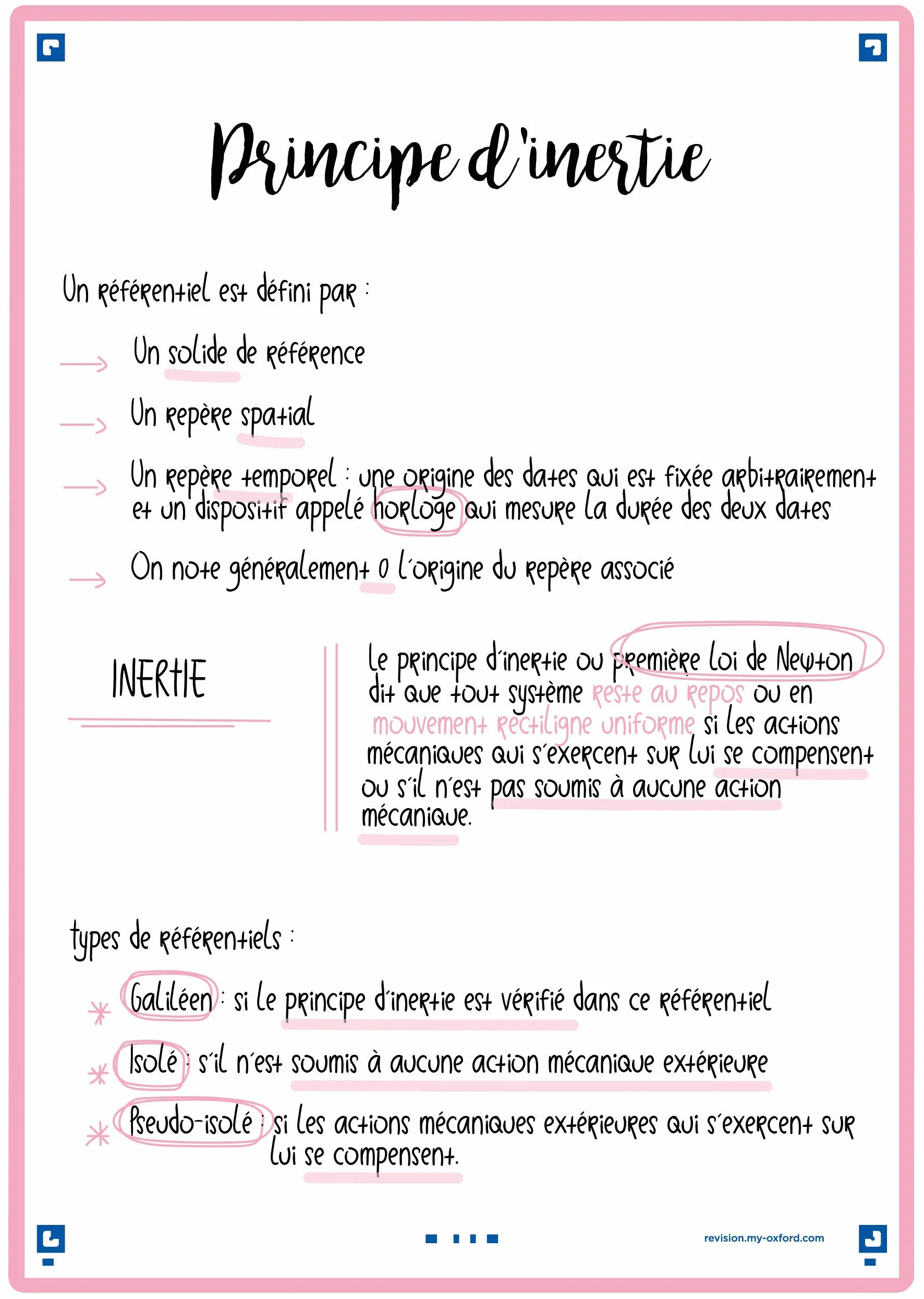OXFORD Fiches bristol A5 Blanc Recto/Verso Lot de 50 - cadre Rose