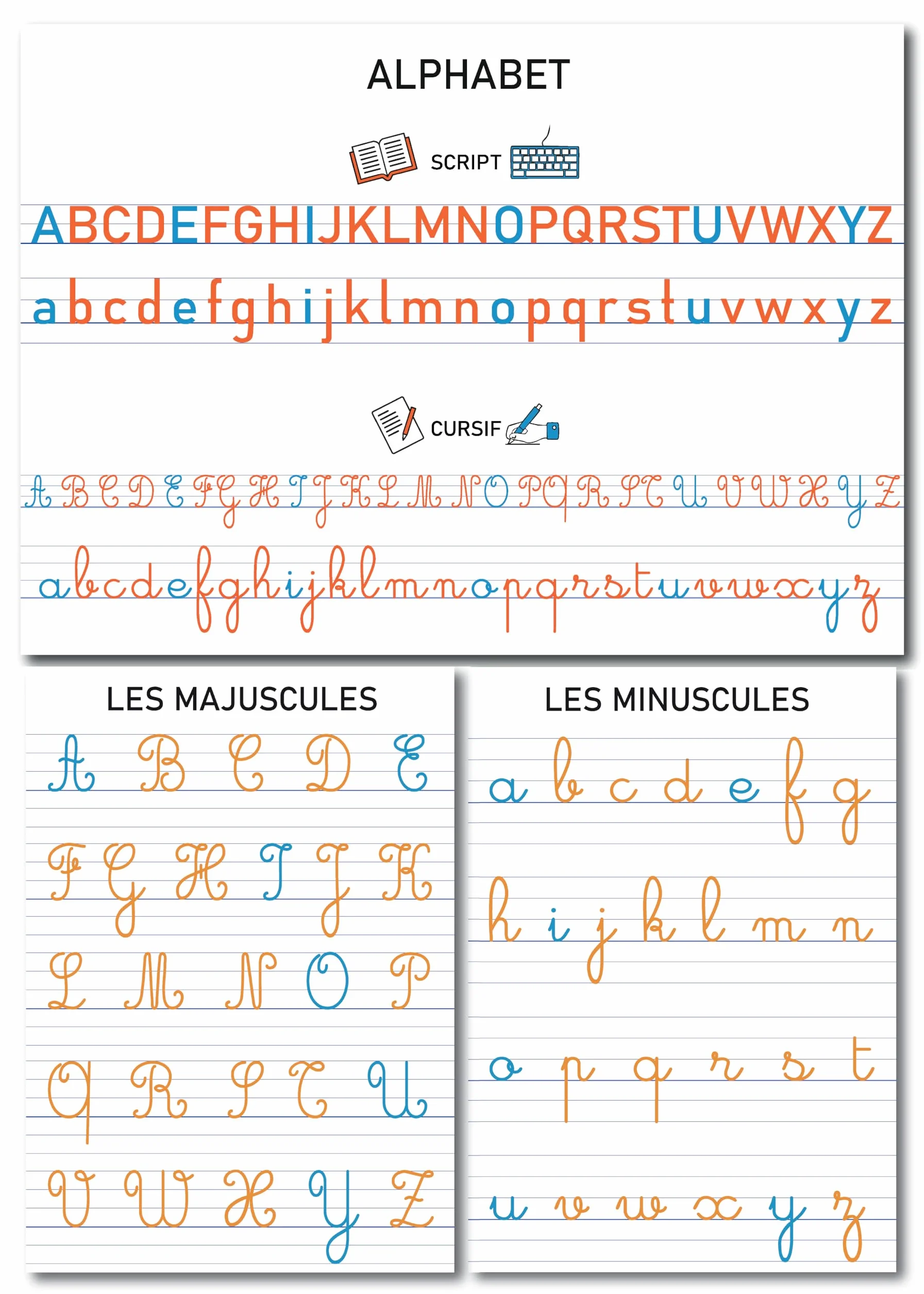 Affiches Pédagogiques A3 Alphabet Cursive Script Capitales 42x30 cm Pack de 3 Support Éducatif