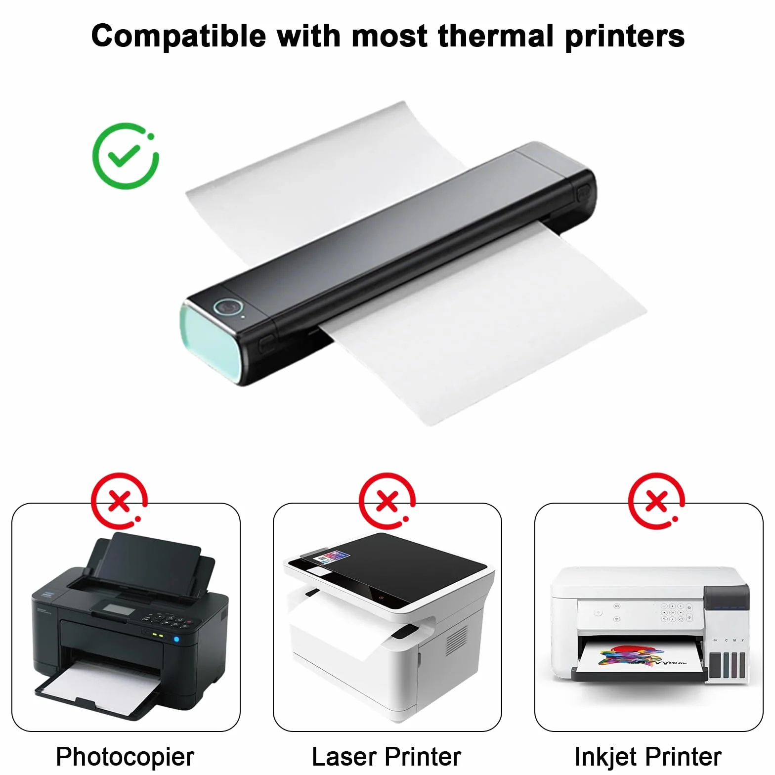Papier Thermique A4 100 Feuilles, Séchage Rapide, Pliable pour Documents, Web, Photos